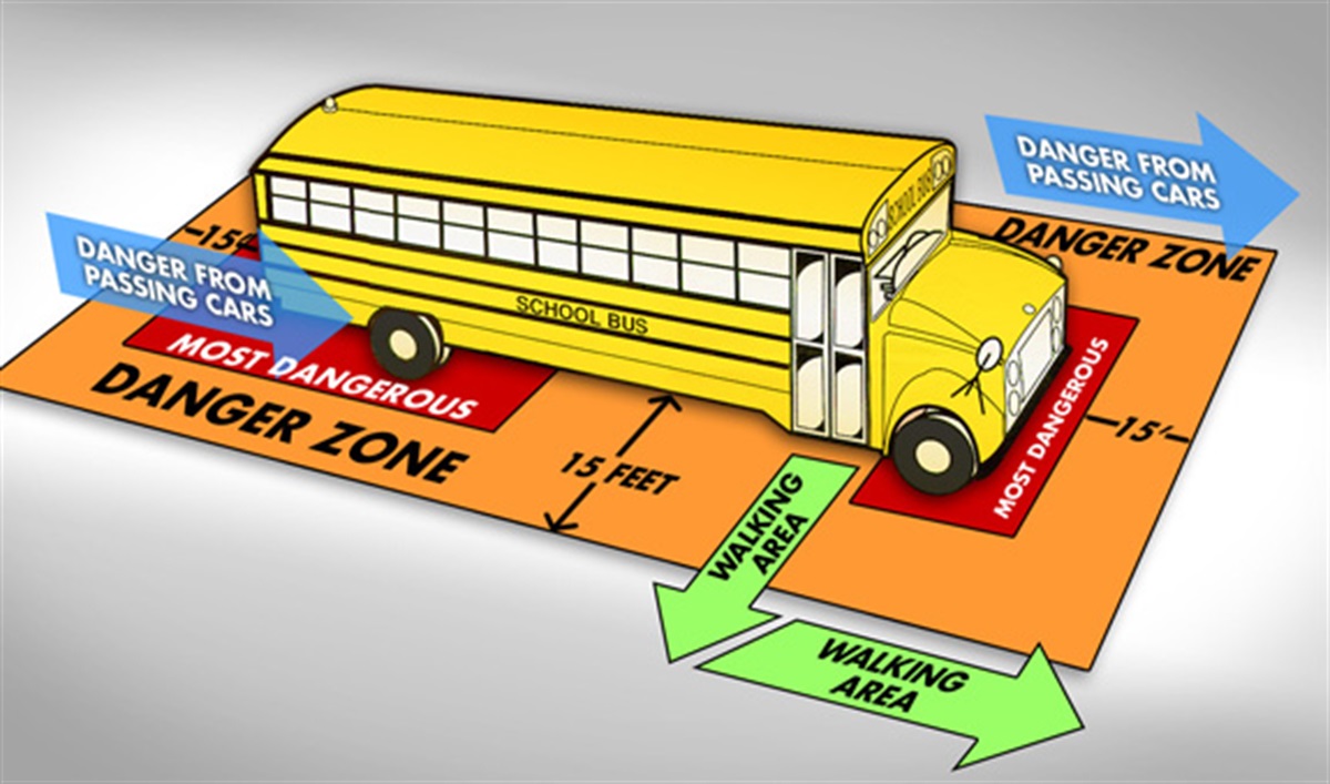 Safe school travel (SafeST) program (Department of Transport and Main Roads)