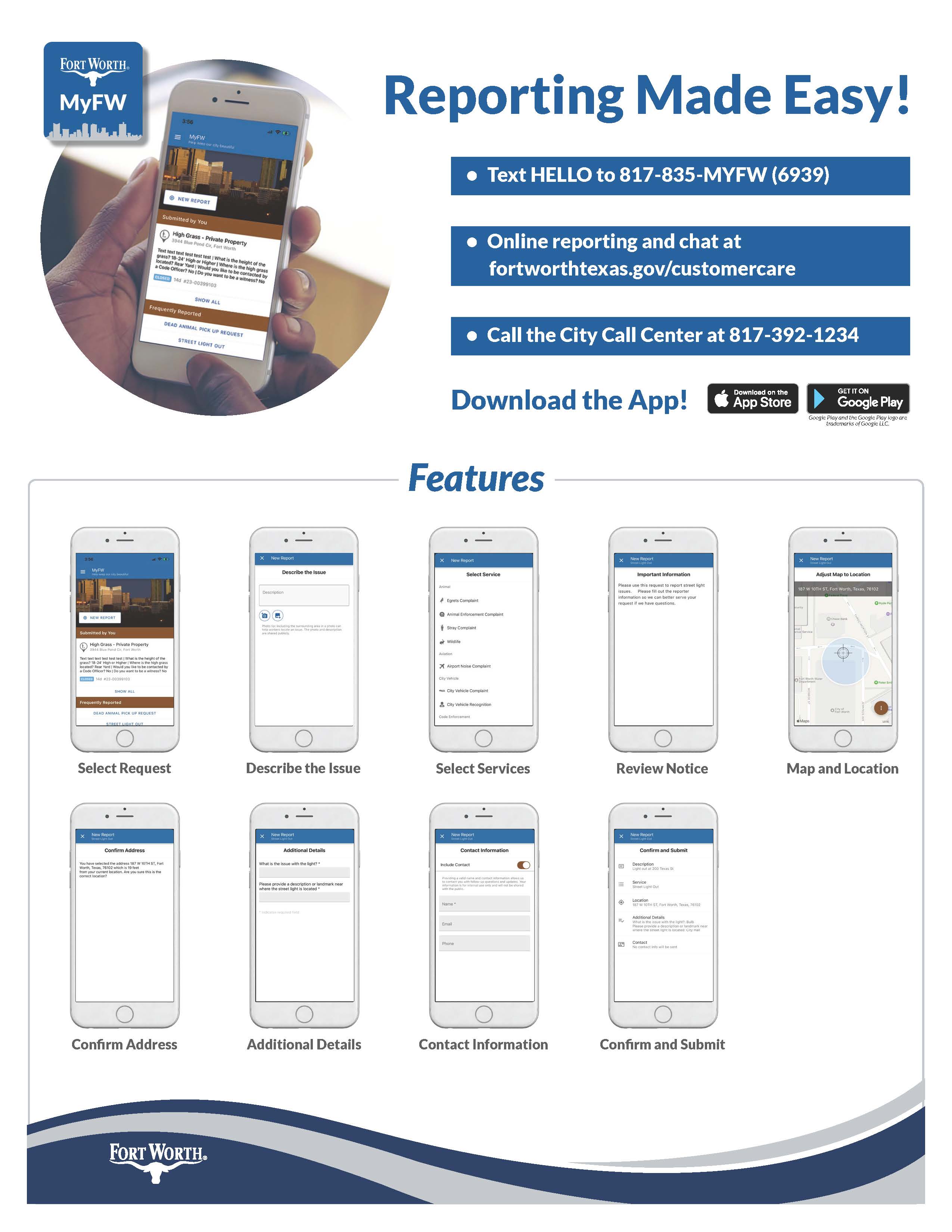 Features of myFW app