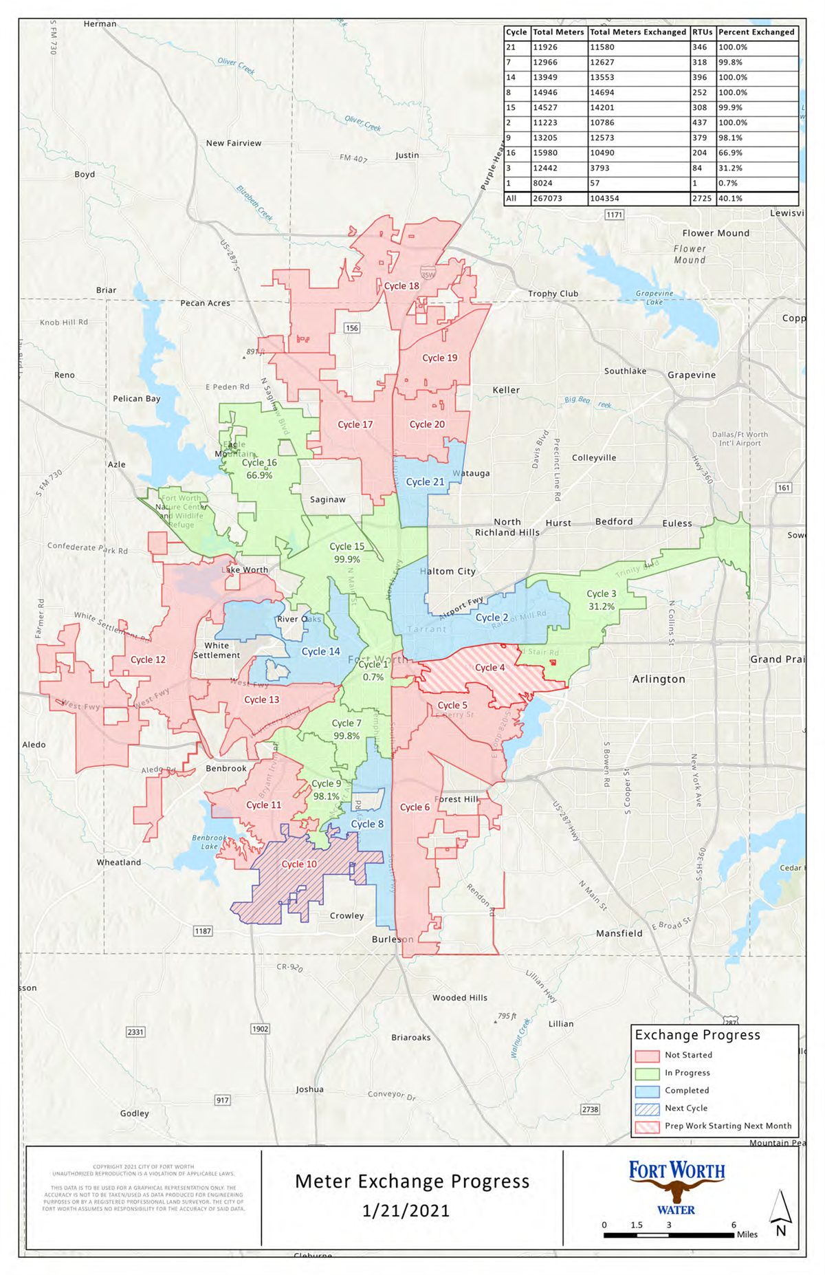 MyH2O Program – Welcome to the City of Fort Worth